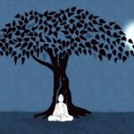 Buddhas spiritual enlightenment